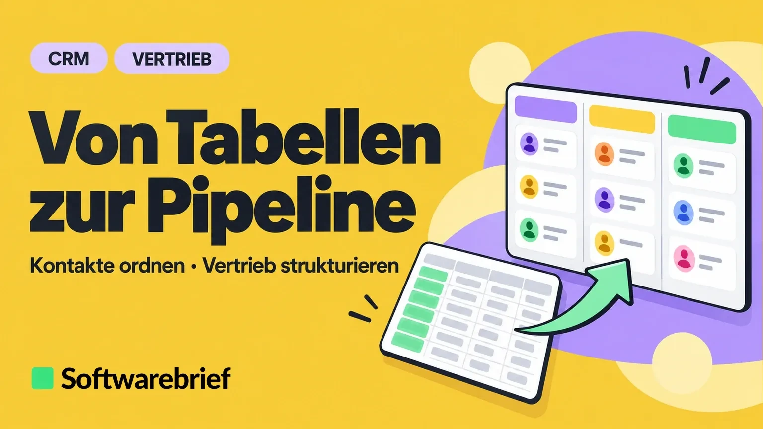 Von Tabellen zur Pipeline – Kontakte ordnen und den Vertrieb strukturieren.